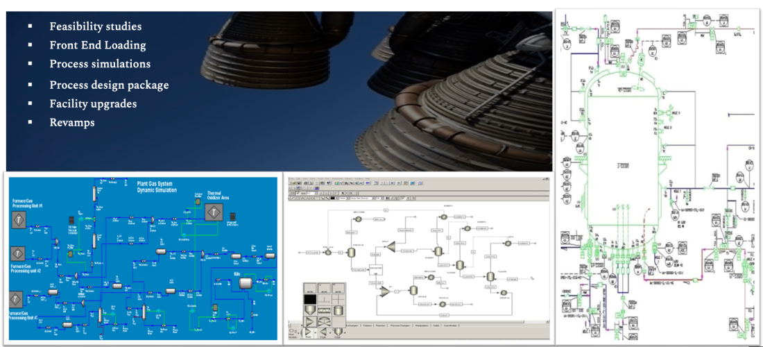 Process & Tech Consulting – Harshini EPC Private Ltd.